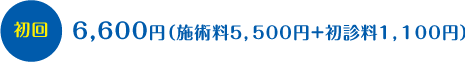 料金　初診